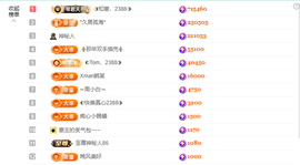 ◐惠主，2388◐的图片