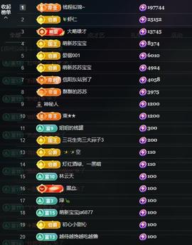苏苏，越来越好的图片