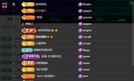 萱萱20号生日庆的图片