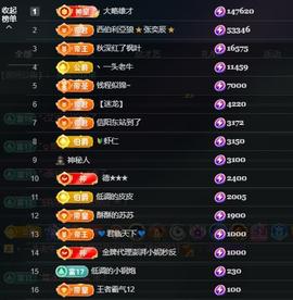 苏苏，越来越好的图片