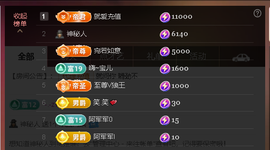 佑君♥恭贺逸哥神王的图片