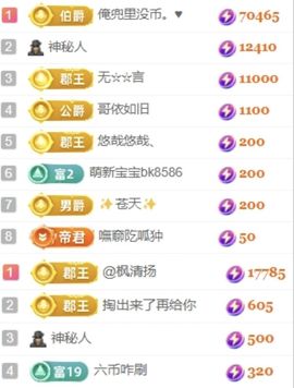 玟玟🌸挺住的图片