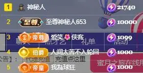 一字马～依棠的图片