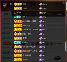 佑君♥恭贺逸哥神王的图片