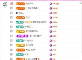 暖心今晚7点直播的图片