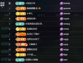 苏苏，越来越好的图片