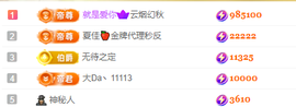 晓晓晓呀的图片
