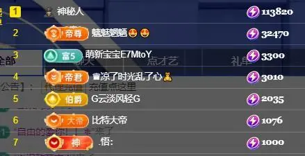 一字马～依棠的图片