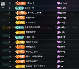 苏苏，越来越好的图片