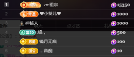 ╭☞呆呆的图片