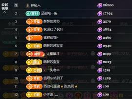 苏苏，越来越好的图片