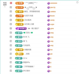 💦念初の歌💫的图片