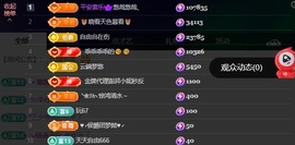 萱萱20号生日庆的图片