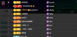 萱萱20号生日庆的图片
