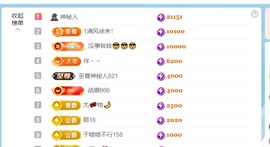 新来的抱抱馨💌的图片