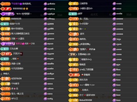 萱萱20号生日庆的图片