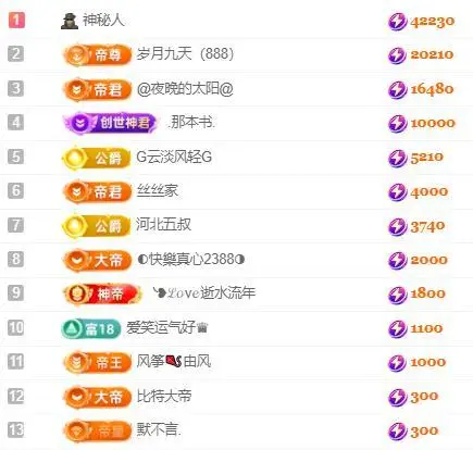 一字马～依棠的图片