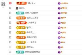 苏苏，越来越好的图片