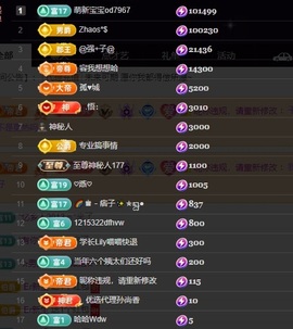 Lily喵的图片