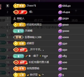 Lily喵的图片