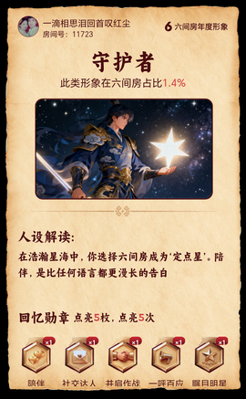 一滴相思泪回首叹红尘的图片