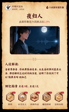柠檬片加冰的图片