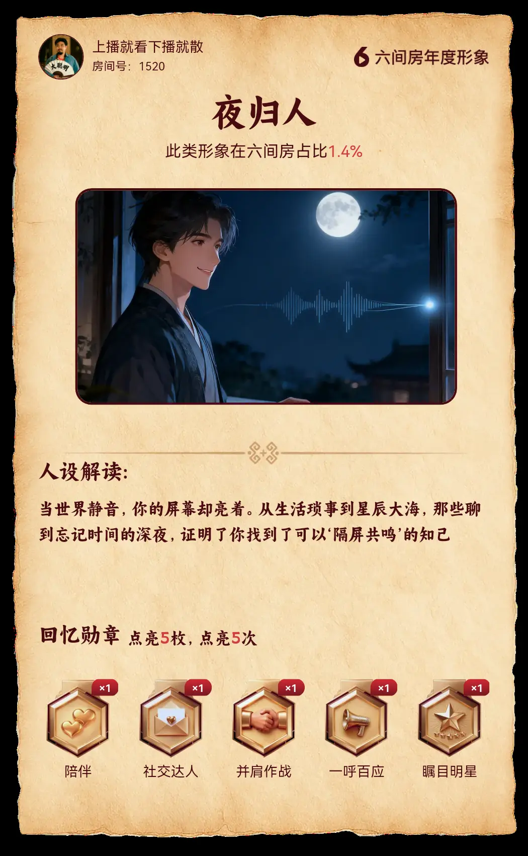 犯罪嫌疑人播某的主播照片
