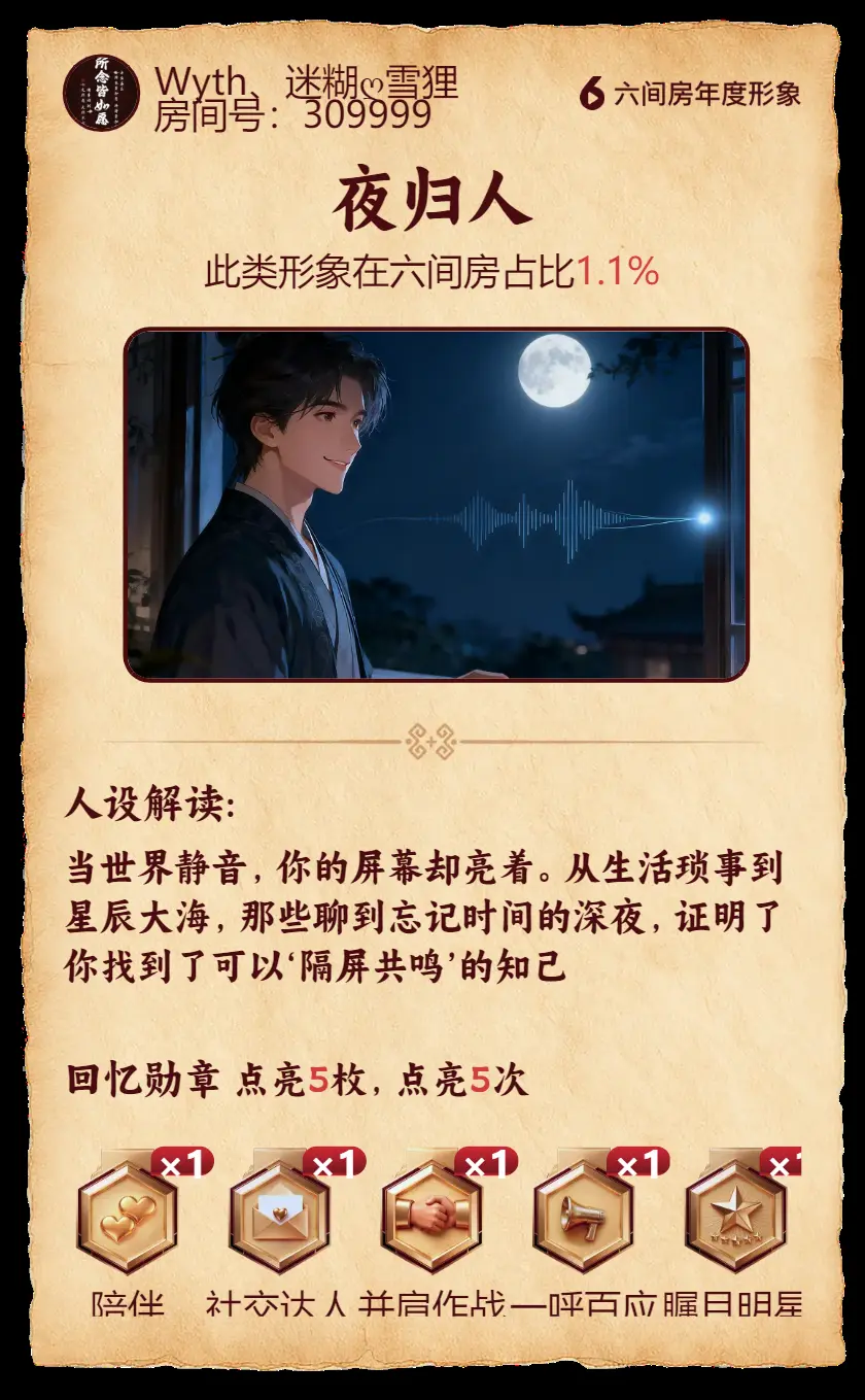 Wyth、迷糊ღ暂退主播图片