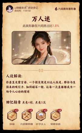 ღ锦鲤白白ꦼ圆圆润润的图片
