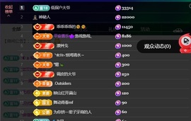 萱萱20号生日庆的图片