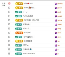 美吖鸭感谢哥哥们接生的图片
