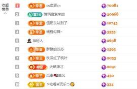 苏苏，越来越好的图片