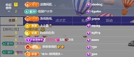 萱萱20号生日庆的图片