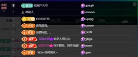 萱萱20号生日庆的图片