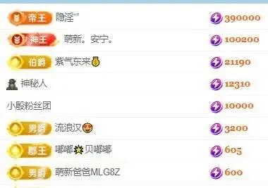 皖皖💰好运来~的主播照片