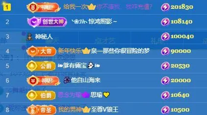 👑宏宇主播图片