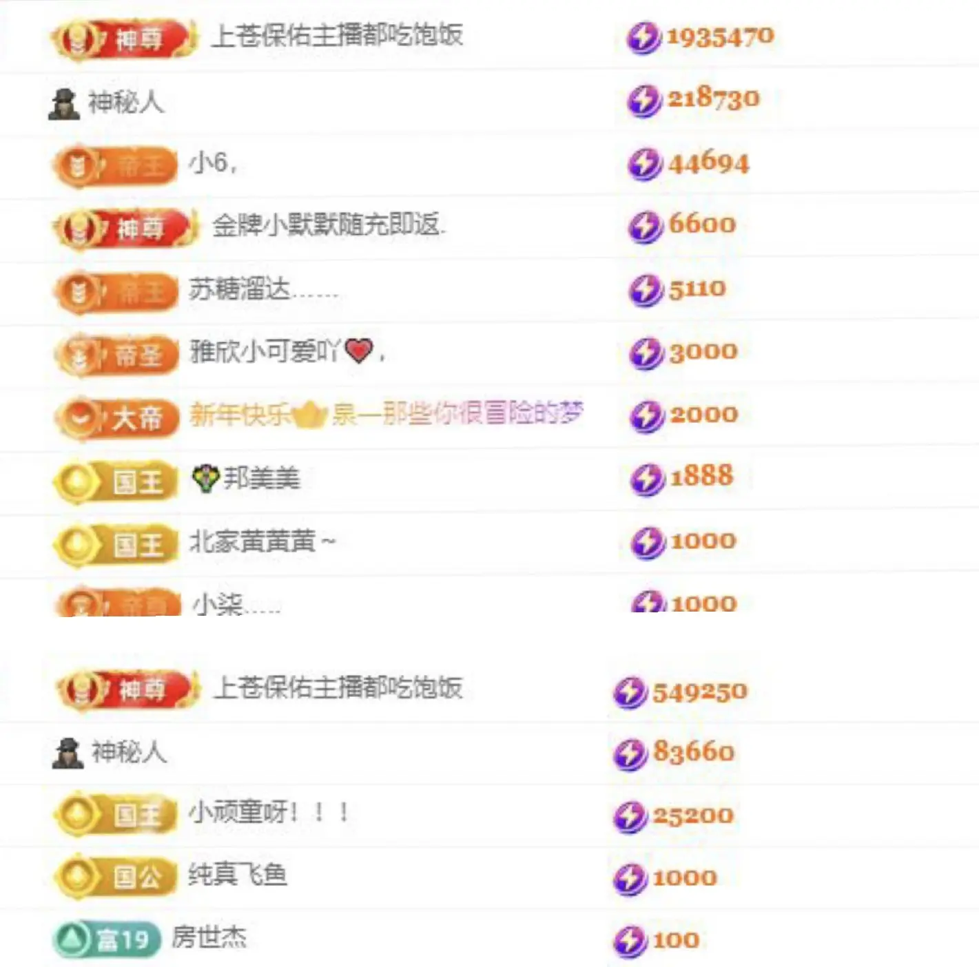 李梦怡.的主播照片