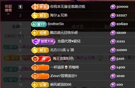 钱多多❥兔子的图片