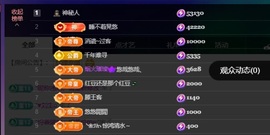 萱萱20号生日庆的图片