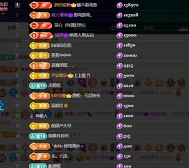 萱萱20号生日庆的图片