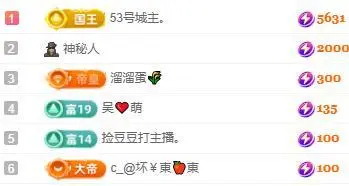 C_@欢喜*牡丹的主播照片