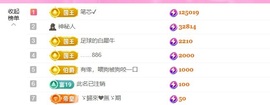 天才兔子小姐🐰的图片