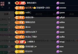 苏苏，越来越好的图片