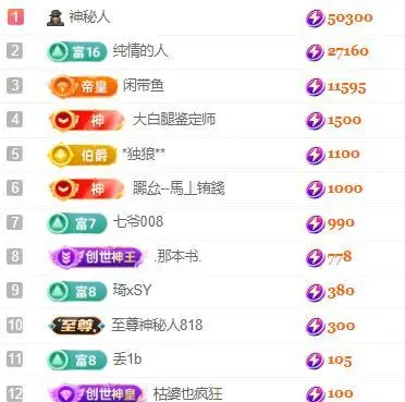 一字马～依棠的图片