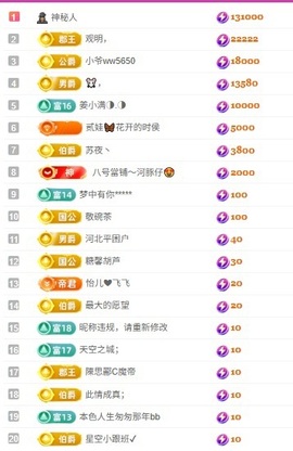 小丸子🍡.的图片