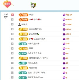 王果果🍄家中有事休的图片