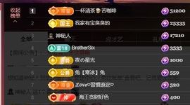 钱多多❥兔子的图片