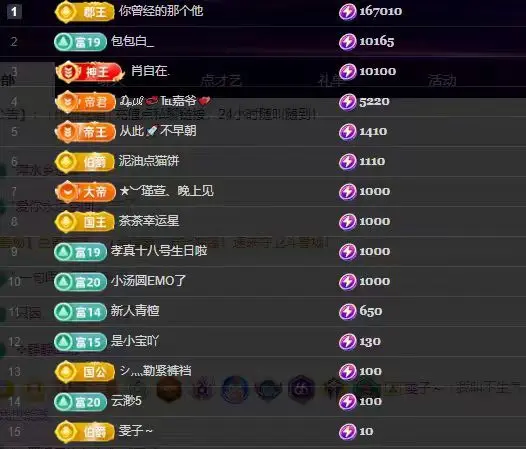 子默学长（八卦王子）主播图片