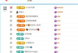 小仙女❤️是地主的图片