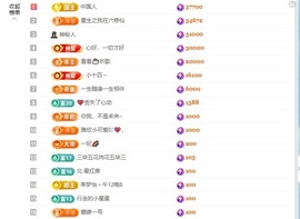北家小黄黄🌈的图片